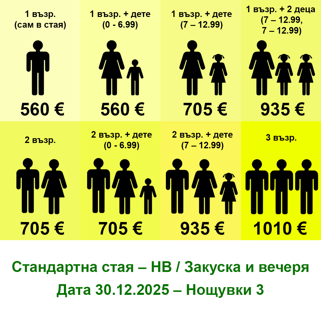 pricelist2
