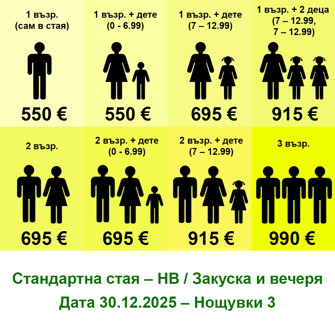 pricelist2